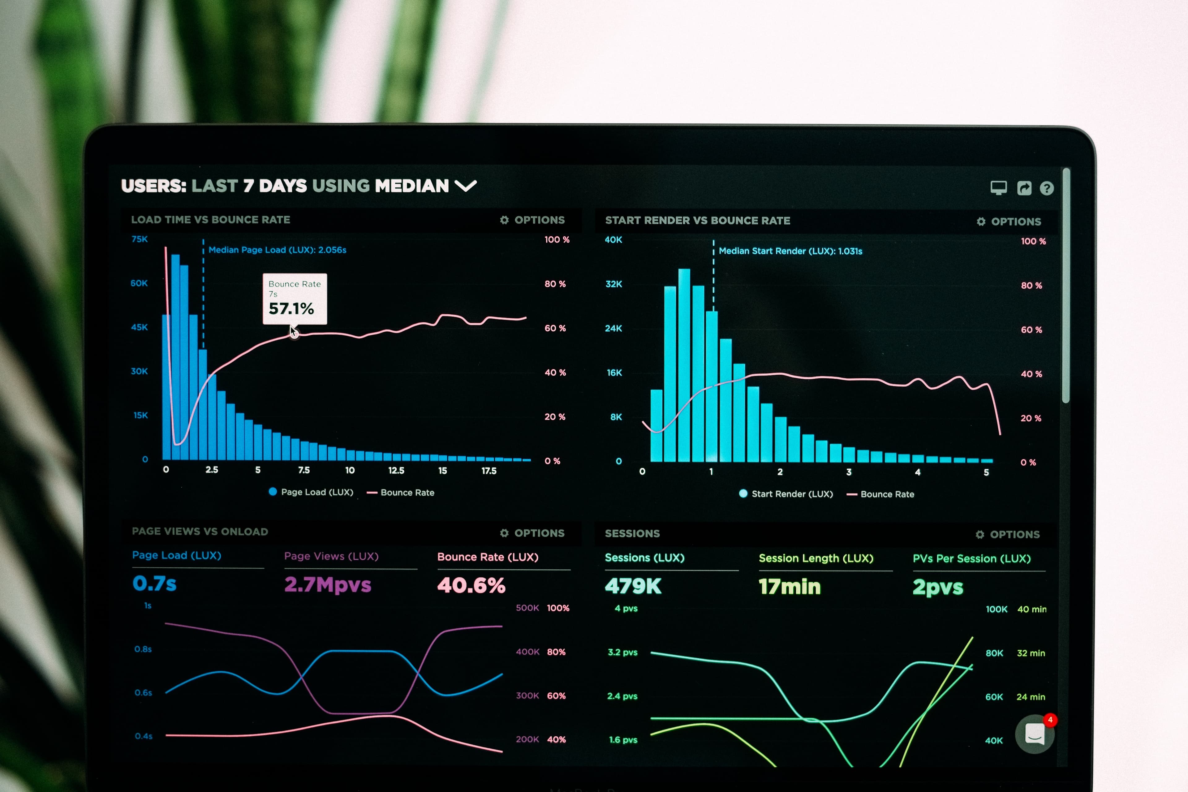 Become a DATA ANALYST with NO degree? The Google Data Analytics Professional Certificate.